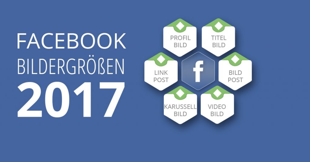 Facebook Bildergrößen 2017